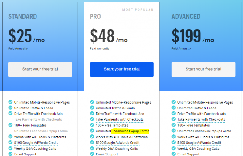 content upgrades lead pages